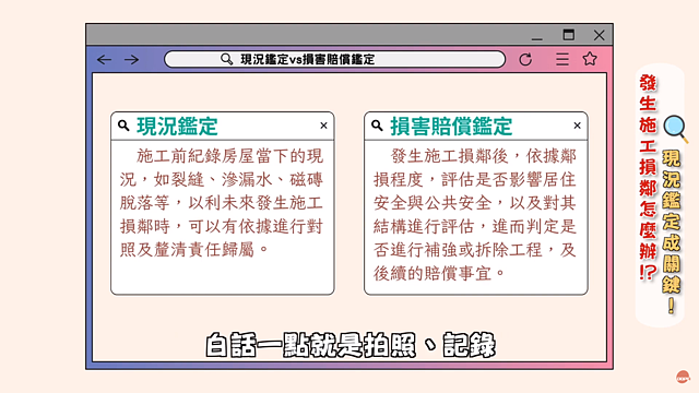 「現況鑑定」、「損害賠償鑑定」的差異。資料來源:DQPA住宅消保會